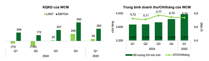 Ảnh chụp màn hình 2025-06-15 161600