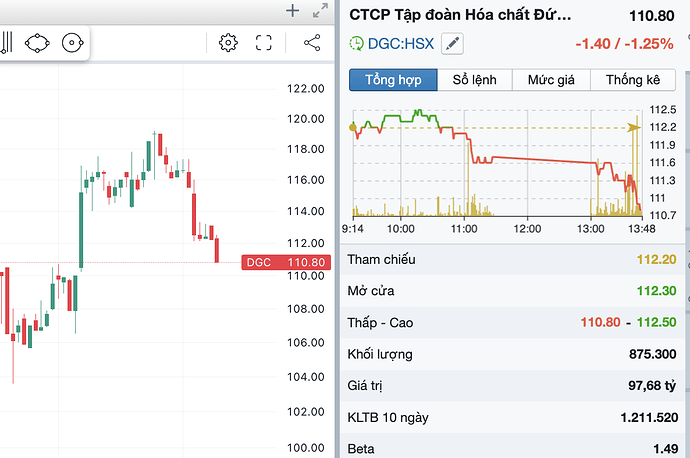 Ảnh chụp Màn hình 2025-01-10 lúc 13.48.54