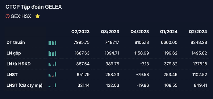 Ảnh màn hình 2024-09-17 lúc 18.25.41