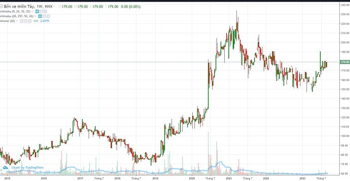 376674652_236687969369232_8396665985717734286_n