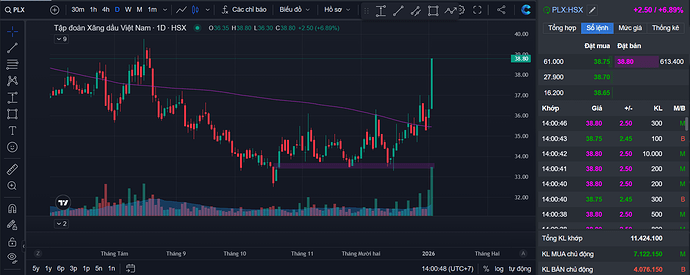 {902212EC-C6A3-47F2-B610-5FD7942B0731}