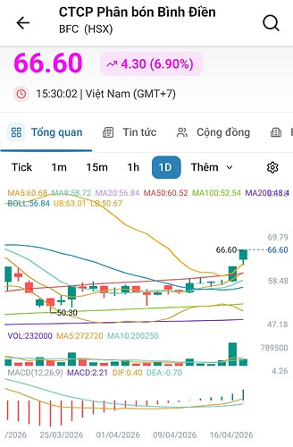 Screenshot_20260417_153245_FireAnt