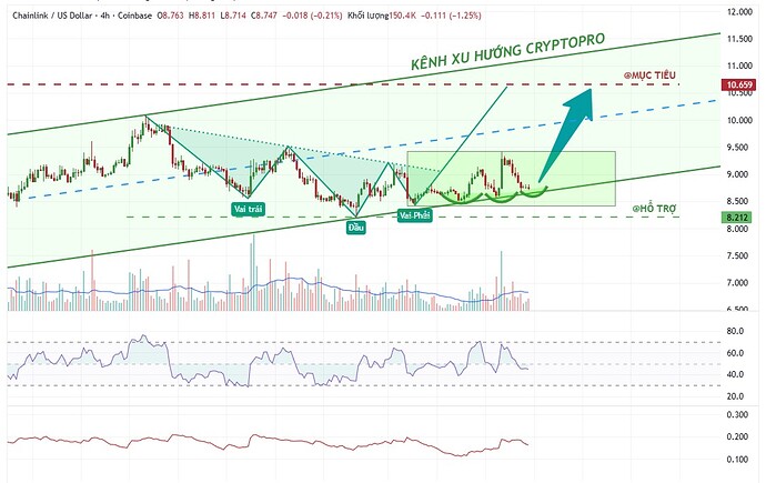 PL-Academy-Chart-1775744332915