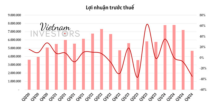 Thêm nội dung văn bản (8)