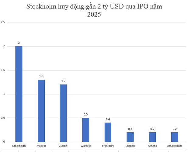 1760147176599332449797794376014