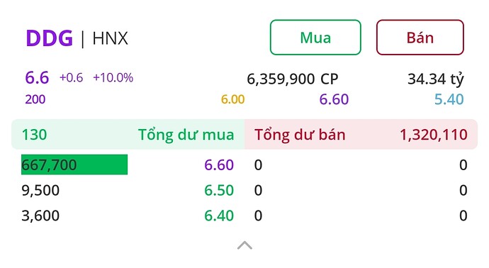Screenshot_2023-05-10-09-01-54-002-edit_vn.com.vpbs.smartone
