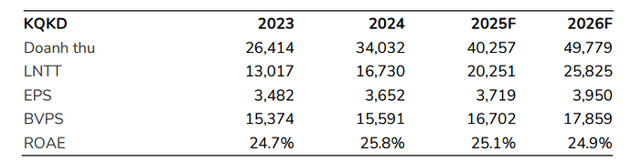 Ảnh chụp màn hình 2025-07-14 164757