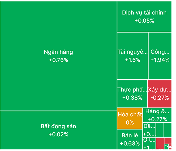 Screenshot_2025-05-14-10-32-04-005_vn.com.vpbs.smartone