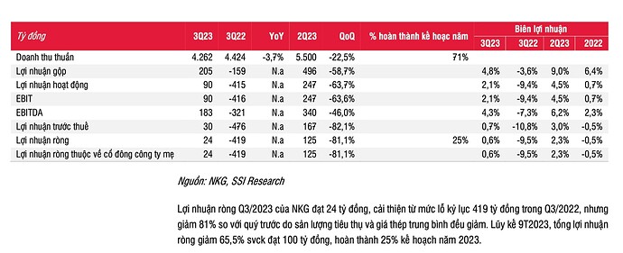 Hình ảnh 26-12-2023 lúc 10.14