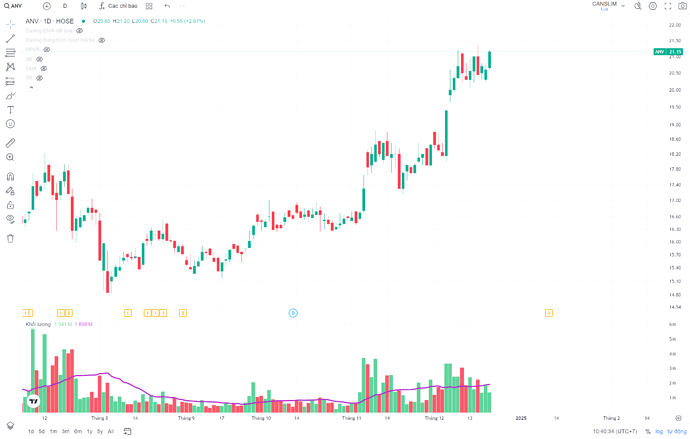 {69DECFA3-77FF-48F2-980C-9EAF98BE2C5B}