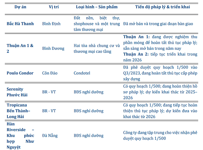 Ảnh chụp màn hình 2025-07-15 164132