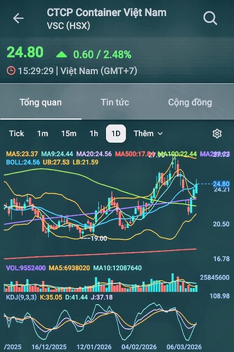 Screenshot_20260315_211449_FireAnt~2