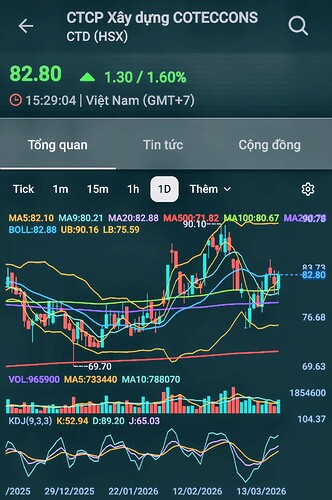 Screenshot_20260320_070837_FireAnt~2