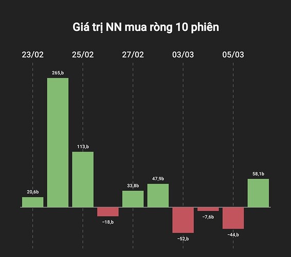 Screenshot_20260307_144358_FireAnt