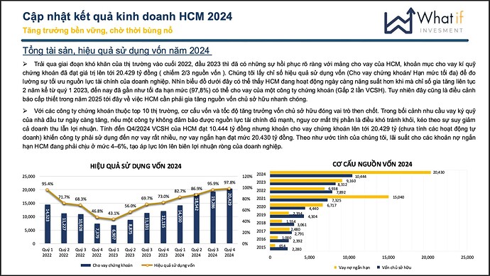 Ảnh màn hình 2025-02-02 lúc 21.56.56