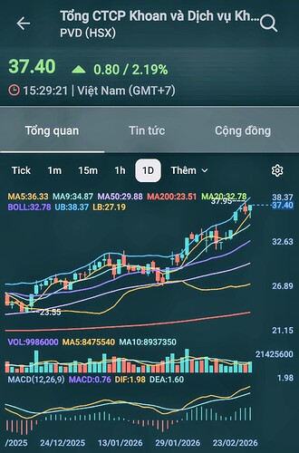 Screenshot_20260226_193543_FireAnt~2