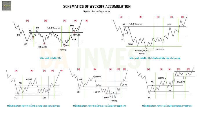 Nội dung đoạn văn bản của bạn