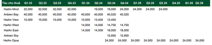 Screenshot 2024-10-24 091940