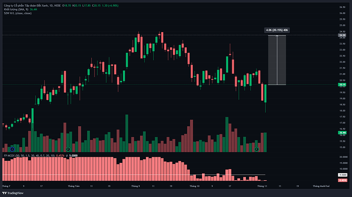 DXG_2025-11-04_19-53-00