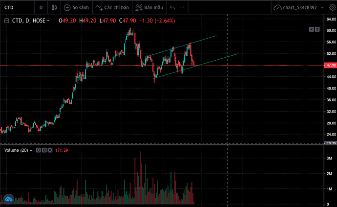 Screen Shot 2023-10-20 at 10.56.04