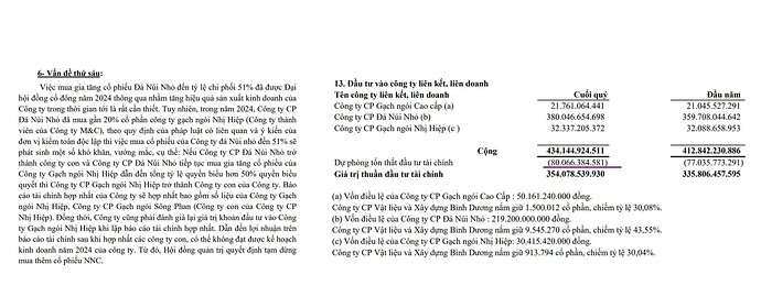 Ảnh màn hình 2025-08-11 lúc 20.00.55