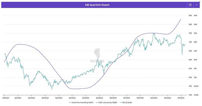 494112151_1592044114822895_5955300984331114322_n