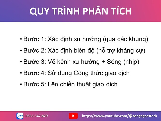 ảnh 5 bước quy trình phân tích