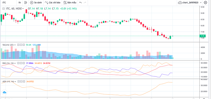 Screen Shot 2022-12-23 at 09.57.21