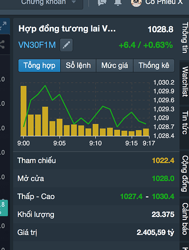 Ảnh chụp Màn hình 2023-03-21 lúc 9.17.51 SA