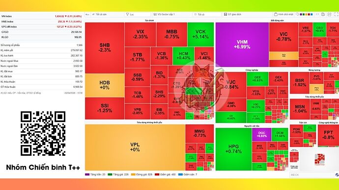 heatmap-thi-truong-6