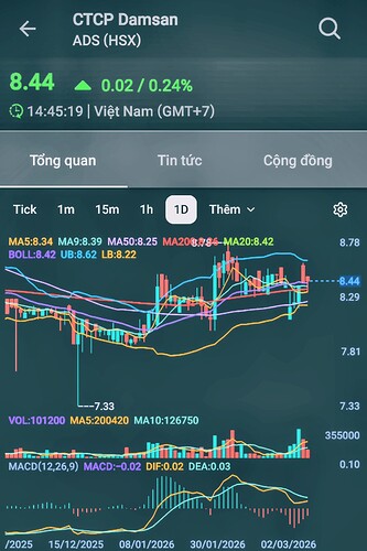 Screenshot_20260308_103942_FireAnt~2