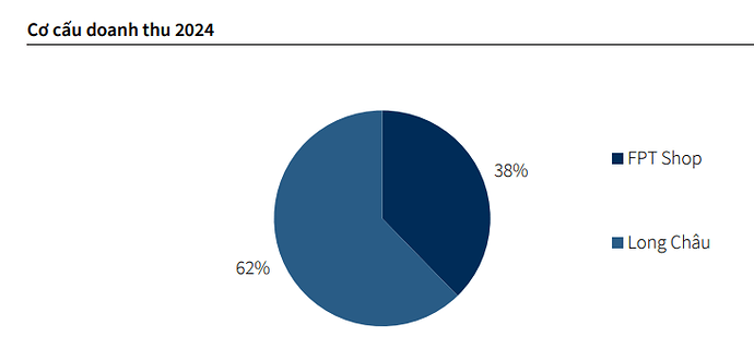 Ảnh chụp màn hình 2025-06-13 090948