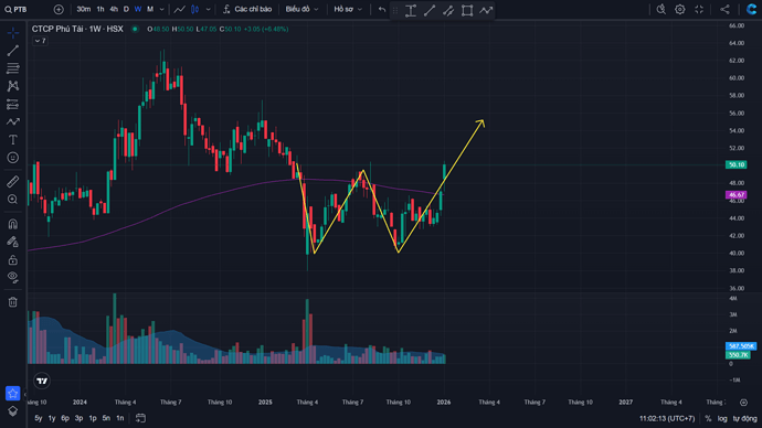 {3DFE4ACB-E18B-4263-8FF8-CE7CDA3AF6F1}