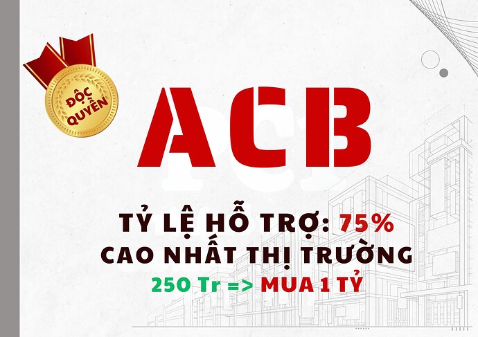 Tỷ lệ Hỗ trợ