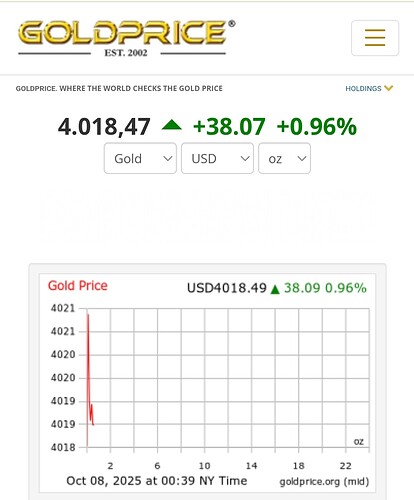 Screenshot_2025-10-08-11-39-25-650-edit_com.android.chrome