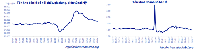 Ảnh chụp màn hình 2025-04-21 204022