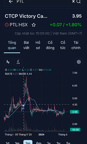 Screenshot_20240612-182036~2