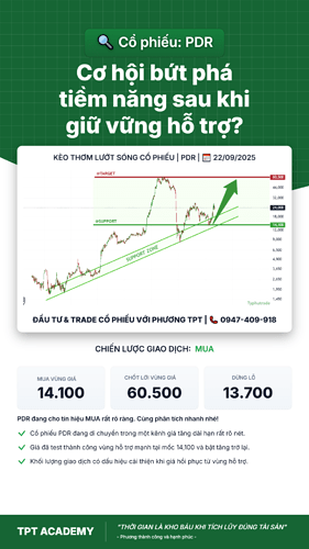 phan_tich_PDR_tiktok_22092025