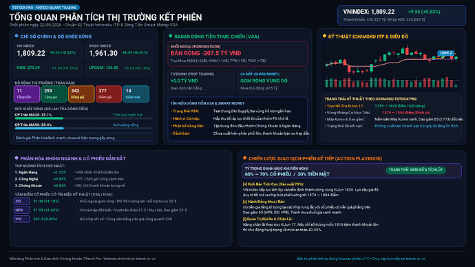 TStock_Market_EOD_2026-09-22.png