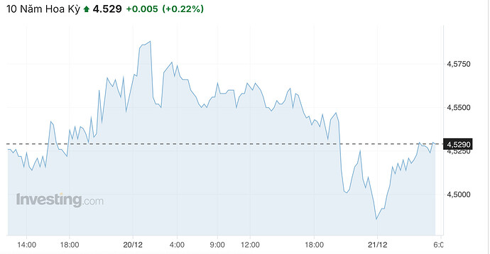 Screen Shot 2024-12-21 at 10.49.52 PM