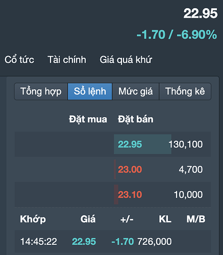 Screenshot 2023-02-10 at 17.11.54