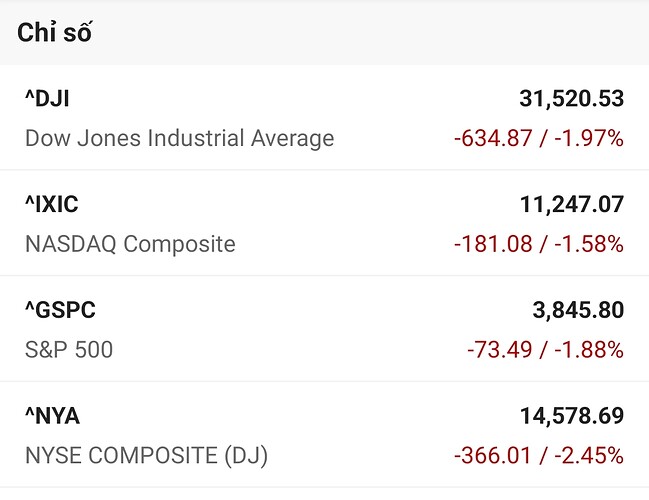 Screenshot_2023-03-15-21-51-21-027-edit_vn.fireant.mobile