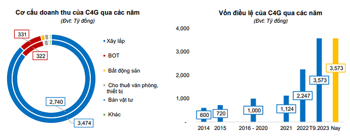 Ảnh chụp màn hình 2025-05-04 104045