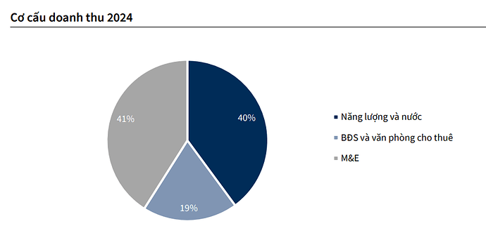 Ảnh chụp màn hình 2025-06-07 100806