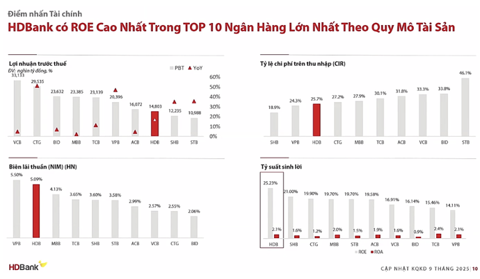 Screenshot 2025-11-12 at 12.57.34