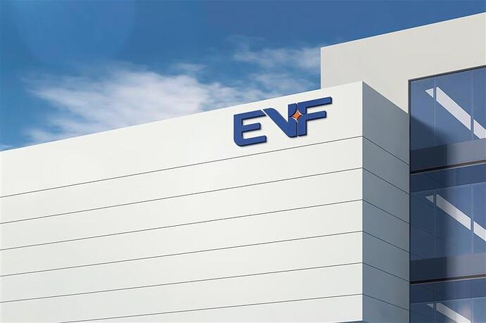 Báo cáo thường niên năm 2025