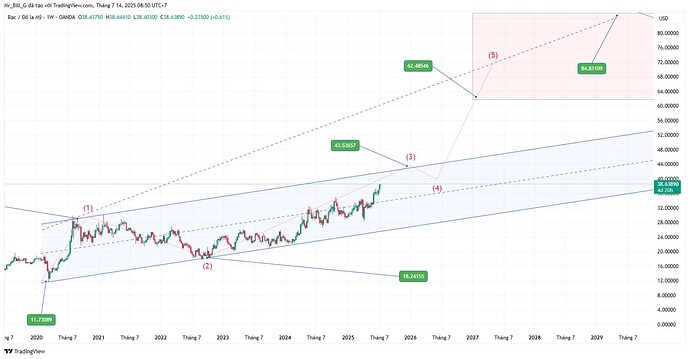 FB_IMG_1752469687883