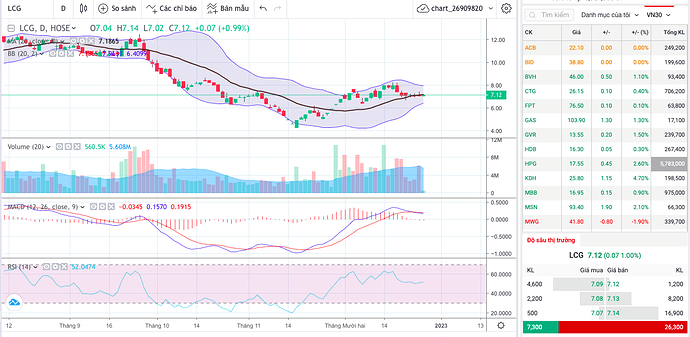 Screen Shot 2022-12-27 at 10.06.38