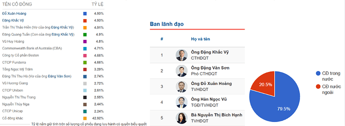 Ảnh chụp màn hình 2025-03-09 112353