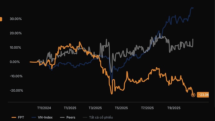 Screenshot 2025-10-17 at 7.35.49 AM